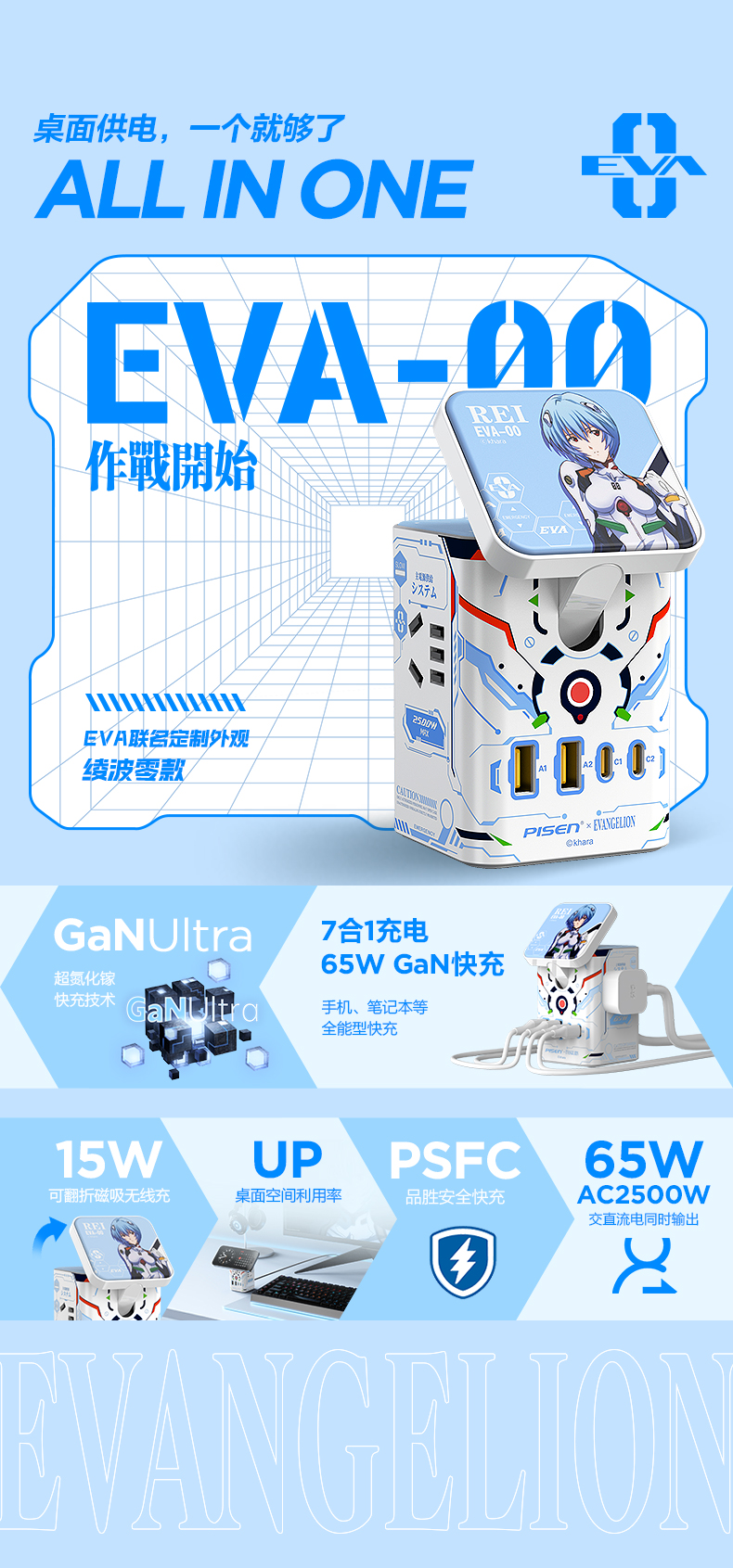 （绫波丽联名）KF25,PISEN-PRO-65W氮化镓三合一磁吸桌面充套装_04.jpg
