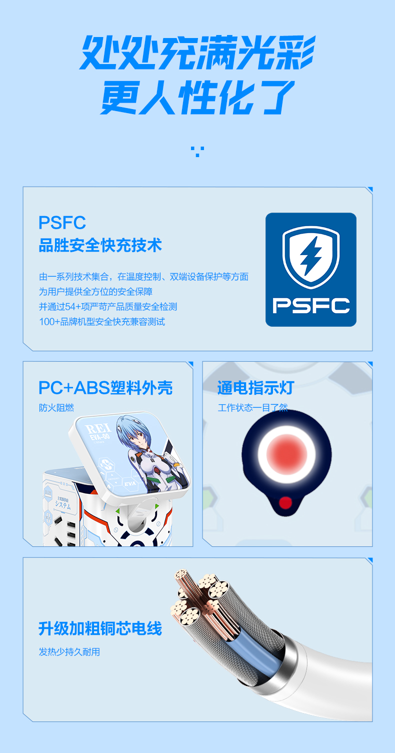 （绫波丽联名）KF25,PISEN-PRO-65W氮化镓三合一磁吸桌面充套装_17.jpg