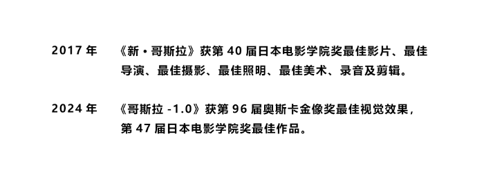 哥斯拉.png