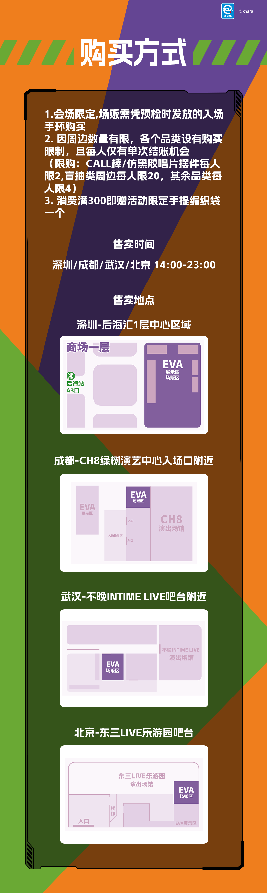 P4购买方式.png