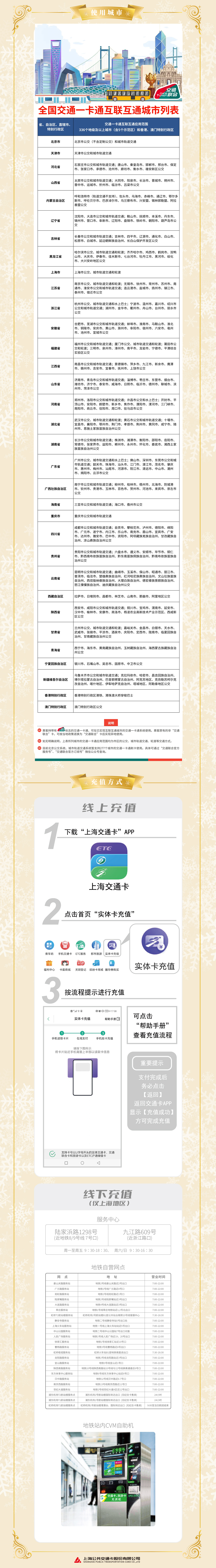 4-充值及使用城市-长图-压缩.jpg
