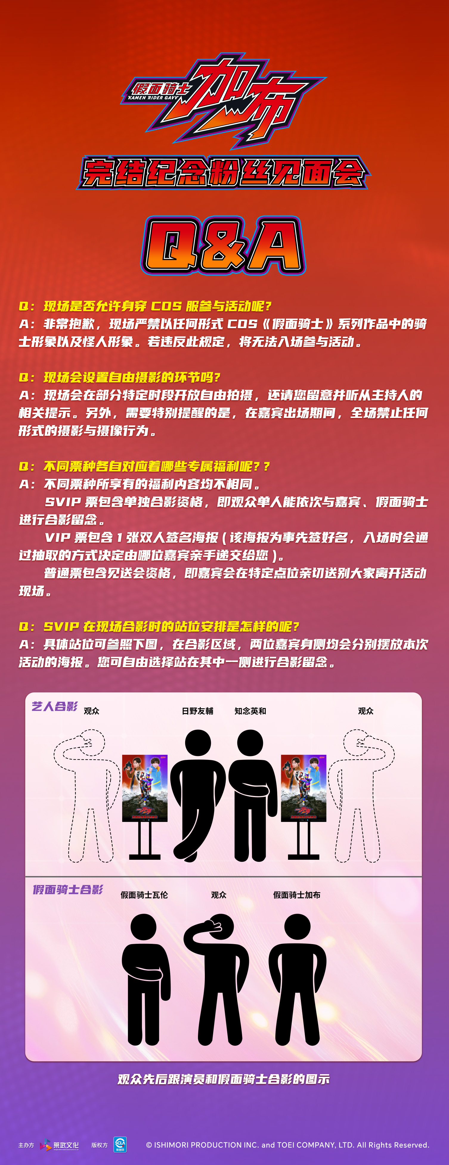 假面骑士加布完结纪念粉丝见面会Q&A_0806.jpg