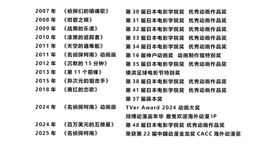 1761005132807864.png 71df7c857e6b0d4079d7c4ec7cbfaee.png